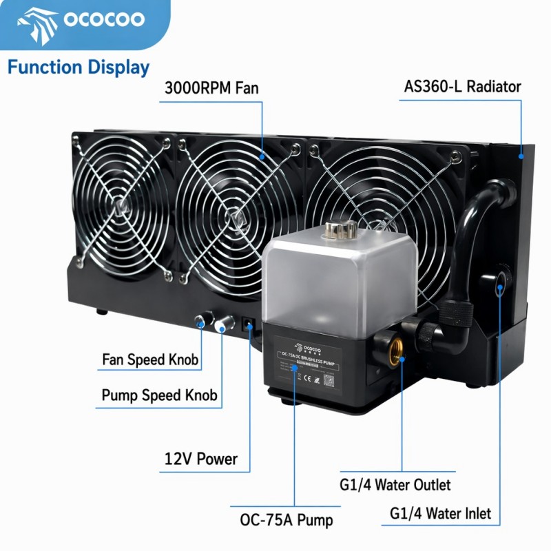 ชุดระบายความร้อนด้วยน้ำภายนอก  - External Radiator Water Cooling Kit บทวิจารณ์และราคา
