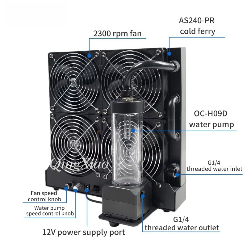 ชุดระบายความร้อนภายนอกแบบรวมพั - External Radiator Water Cooling Kit บทวิจารณ์และราคา